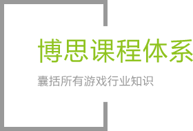 鸿运国际课程体系